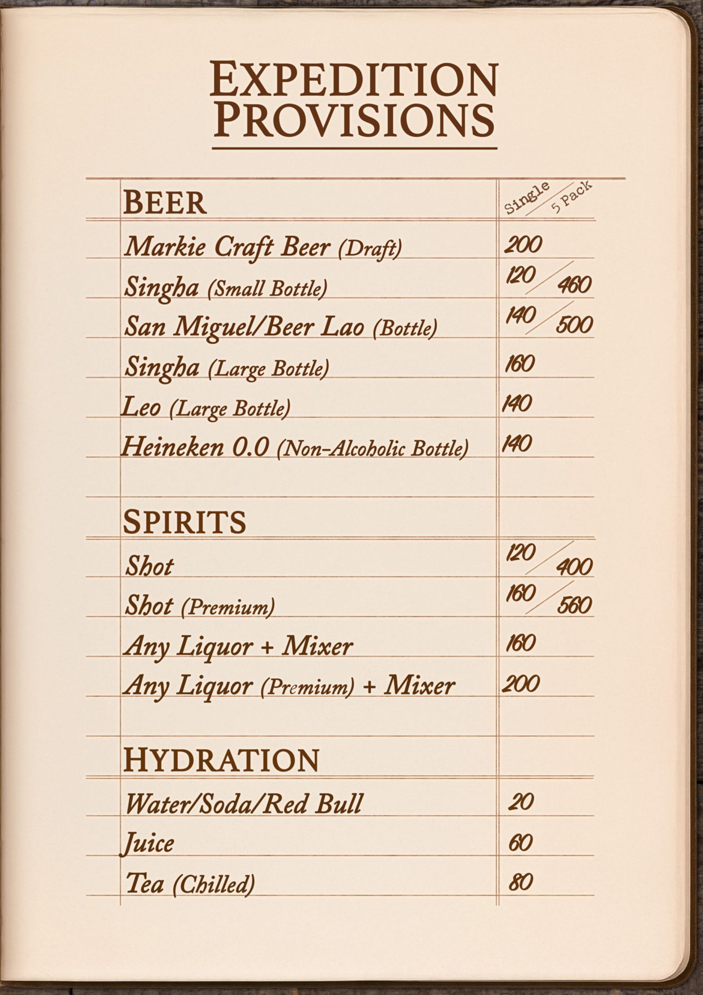Expedition Provisions — beer, spirits and hydration