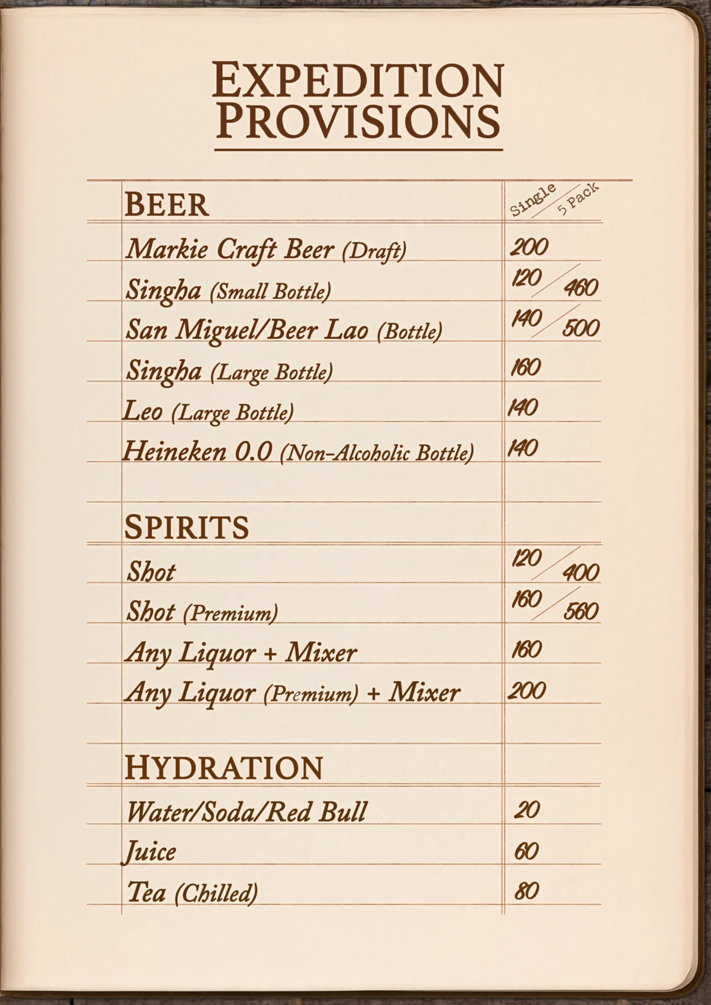 Expedition Provisions — beer, spirits and hydration